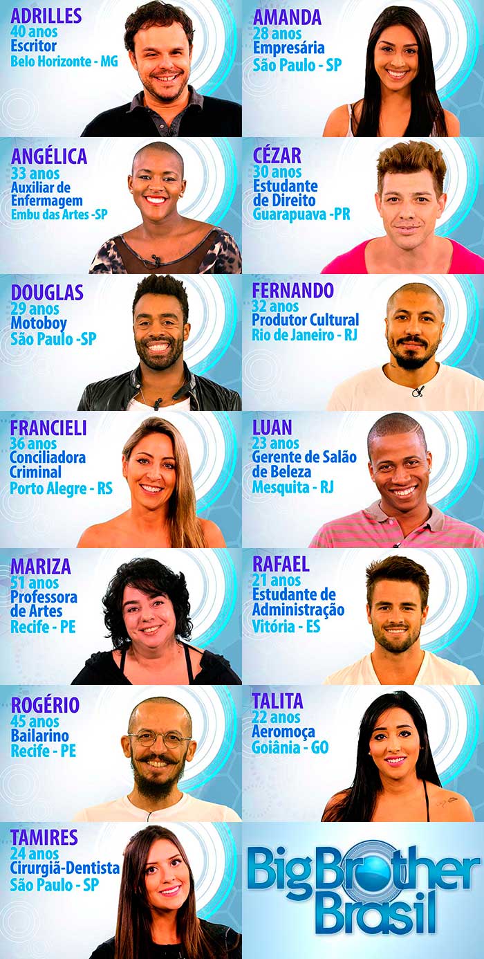 Conheça os participantes do Big Brother Brasil 15 Ofuxico