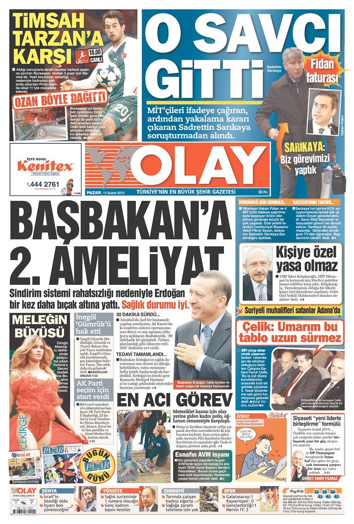 Olay - Bursa - Turquia