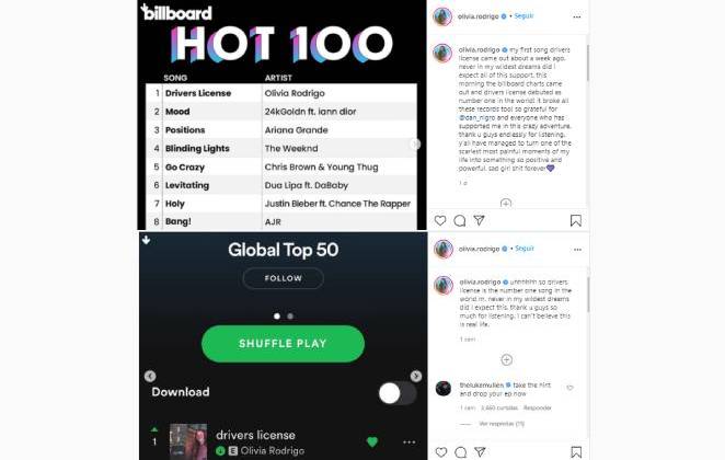 Olivia Rodrigo celebrou sucesso de drivers License pelo mundo