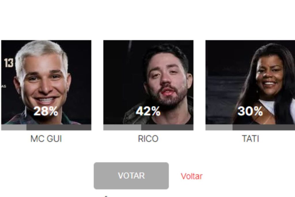 enquete de a fazenda 13 do site ofuxico com resultado de sexta roça