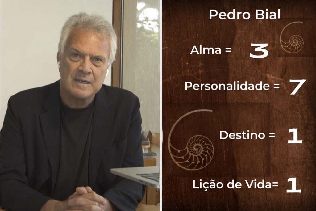Numerologia: Os números de Pedro Bial