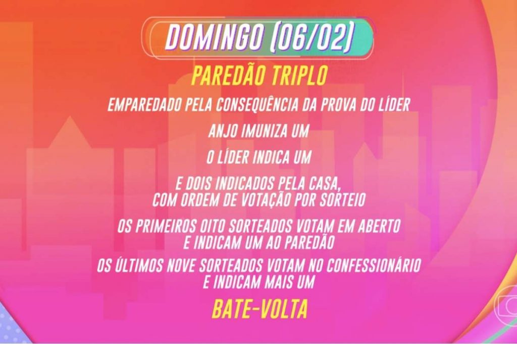 BBB22: Globo monta esquema mirabolante para o paredão. Entenda!