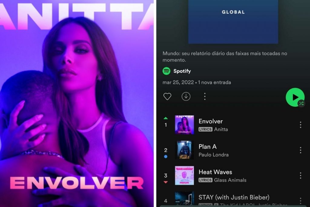 Fotomontagem de Anitta durante o clipe Envolver e ranking do Spotify top 200 Global
