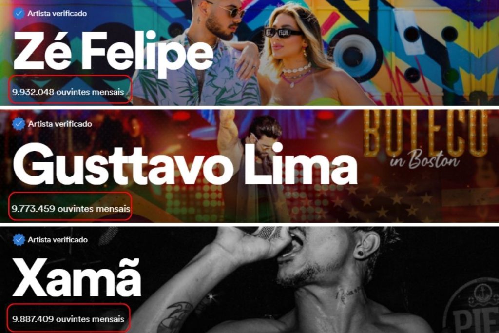 Zé Felipe, Gusttavo Lima e Xamã com números de ouvintes mensais no Spotify