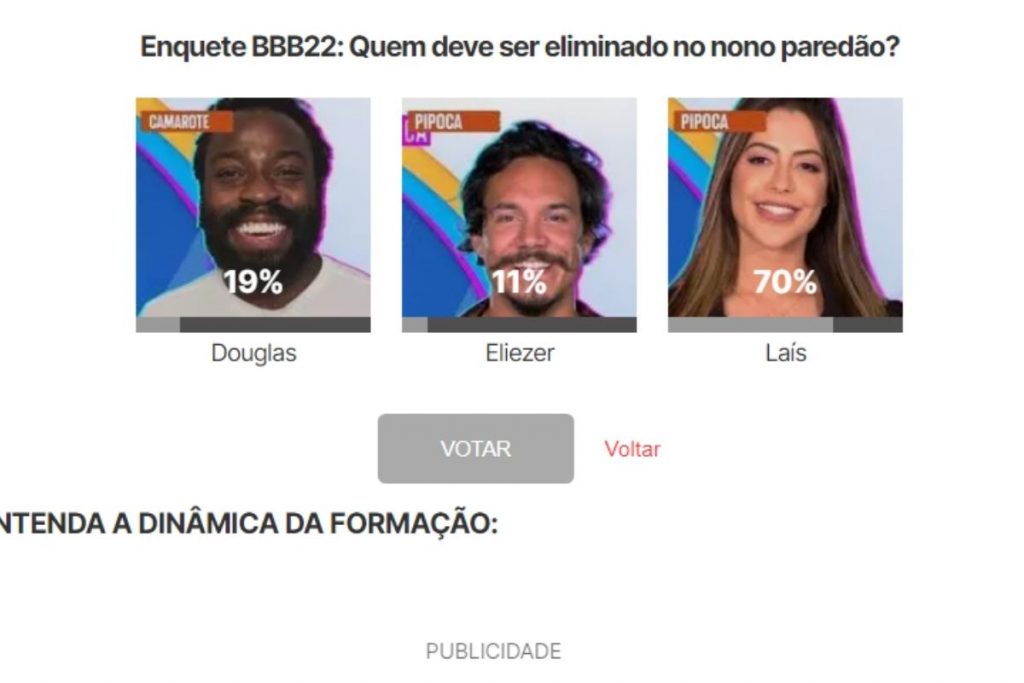 Enquete de Douglas Silva, Eliezer e Laís