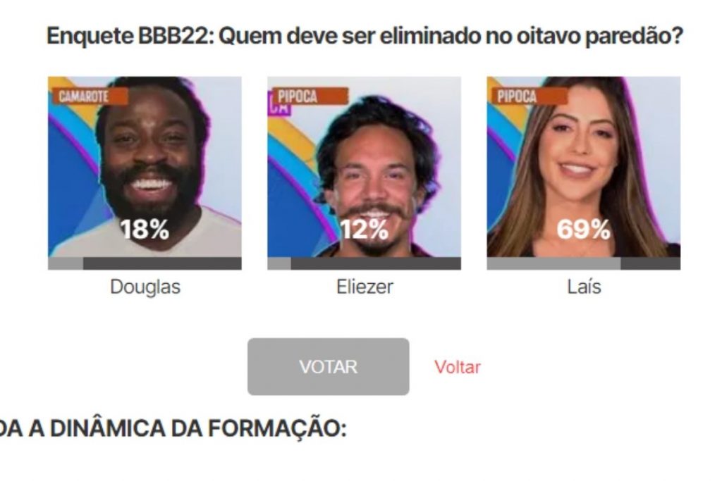 Prévia votação Paredão