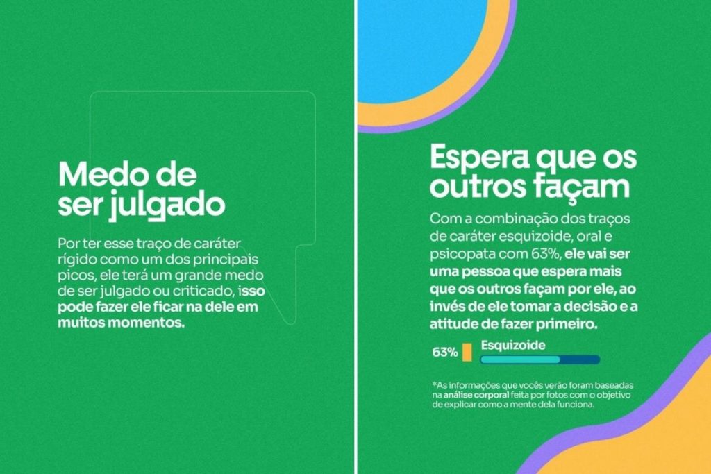 Vinicius, do BBB22, em análise corporal