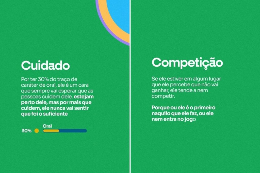 Vinicius, do BBB22, em análise corporal