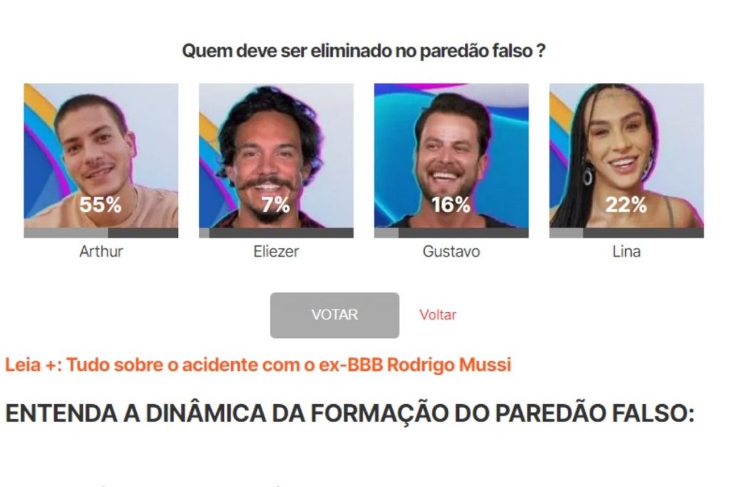 Votação do Paredão Falso com Arthur, Elierzer, Gustavo e Linn da Quebrada