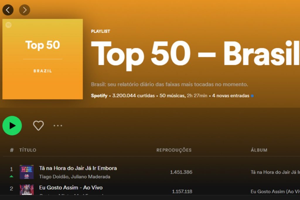 Foto do Top 50 do Spotify Brasil 