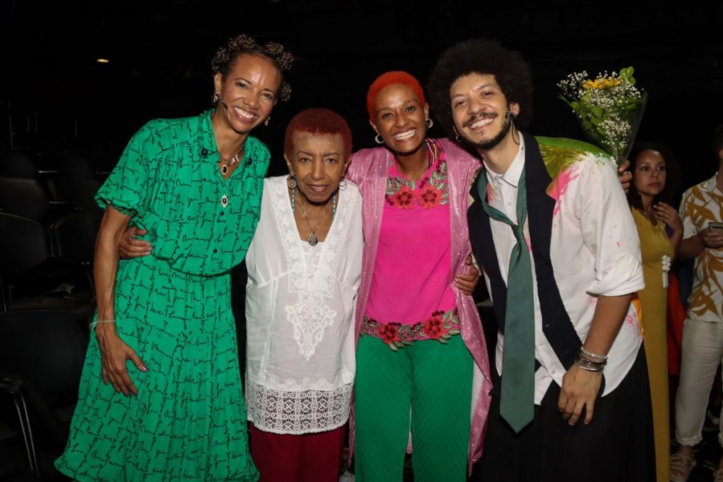 Elenco Na Palma da Mão