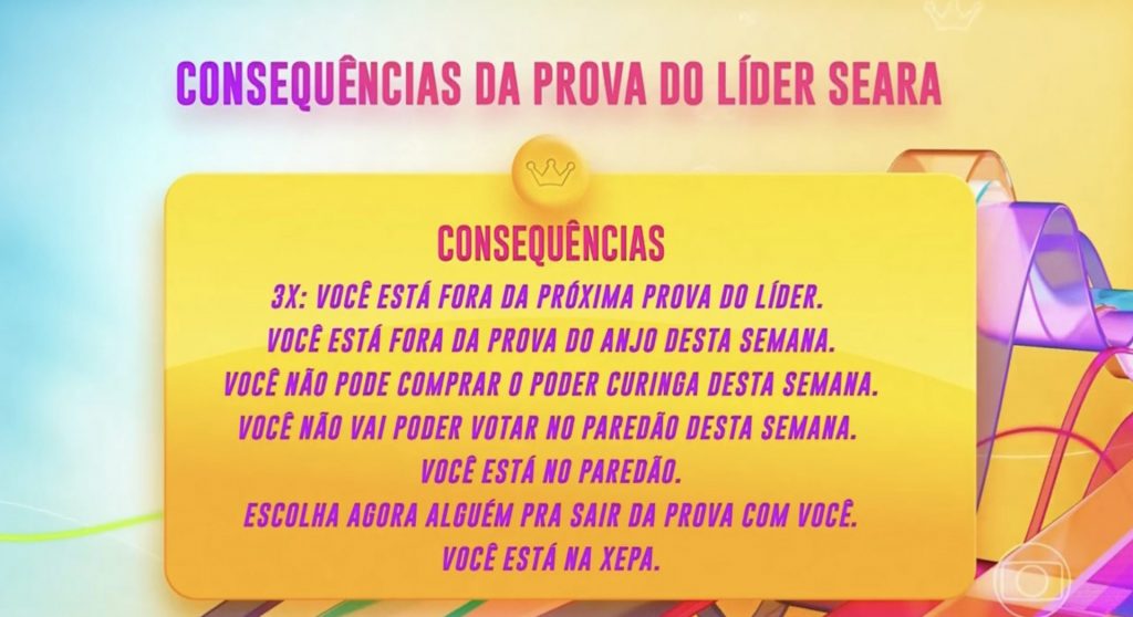 Consequências Prova do Líder