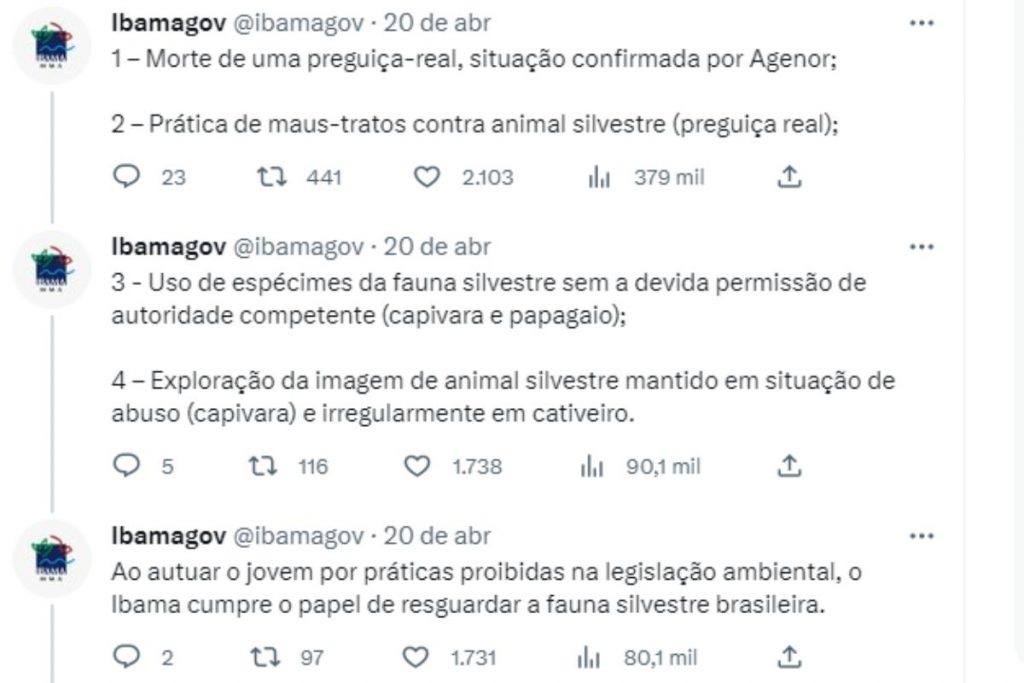 Tuites do ibama sobre caso agenor e capivara filó