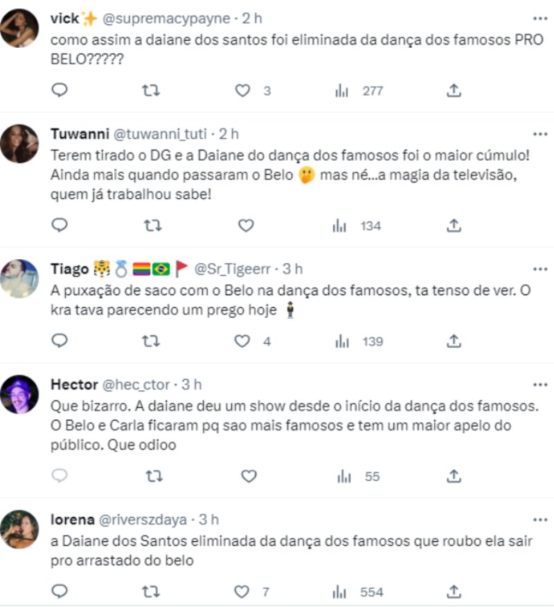 Twitter- Criticas ao Belo