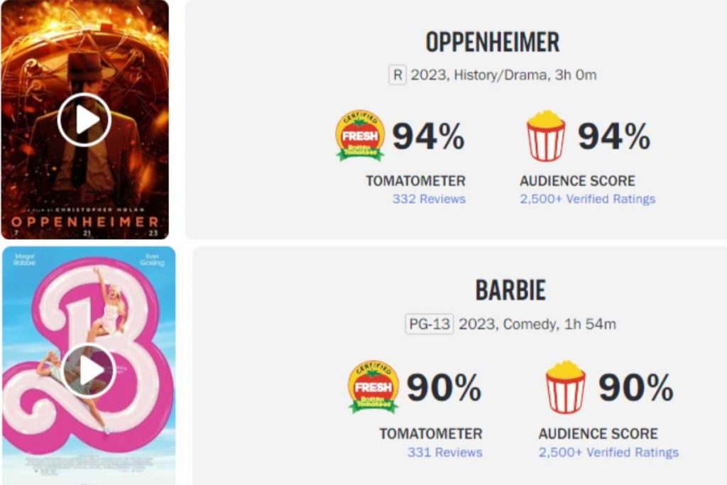 Fotomontagem das notas de Oppenheimer e Barbie no Rotten Tomatoes